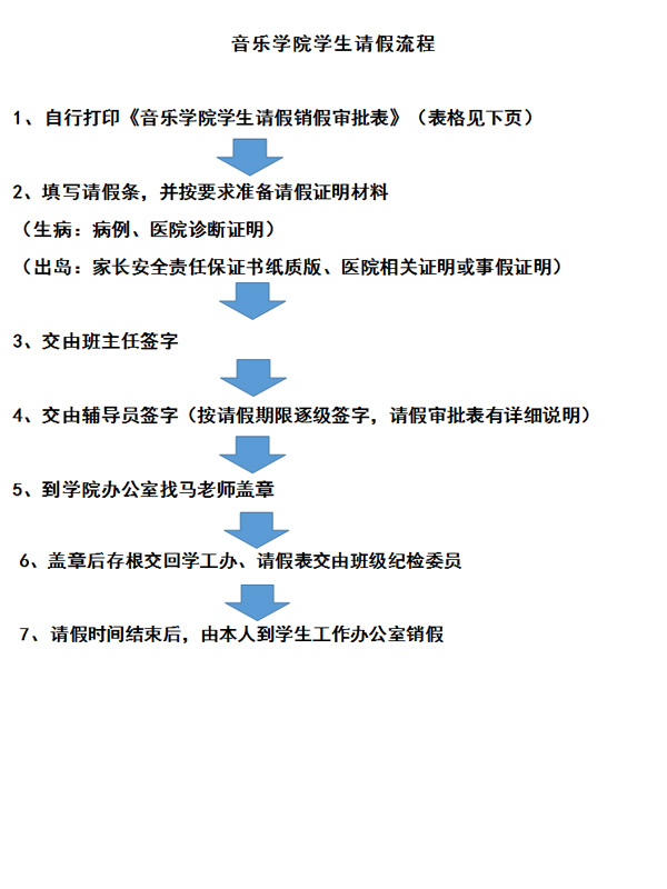 最新版：音乐学院学生请假条及流程