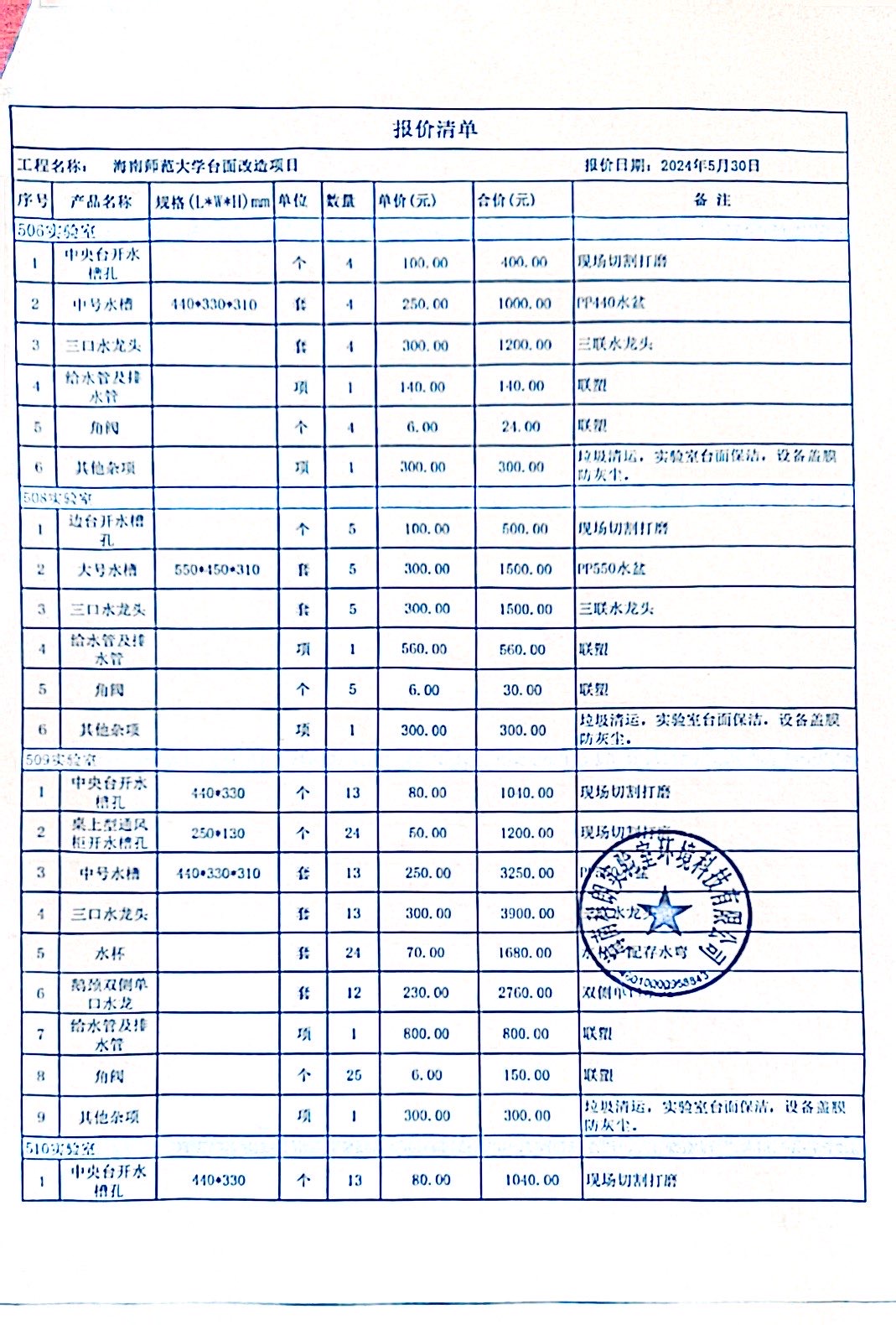 货物采购公示