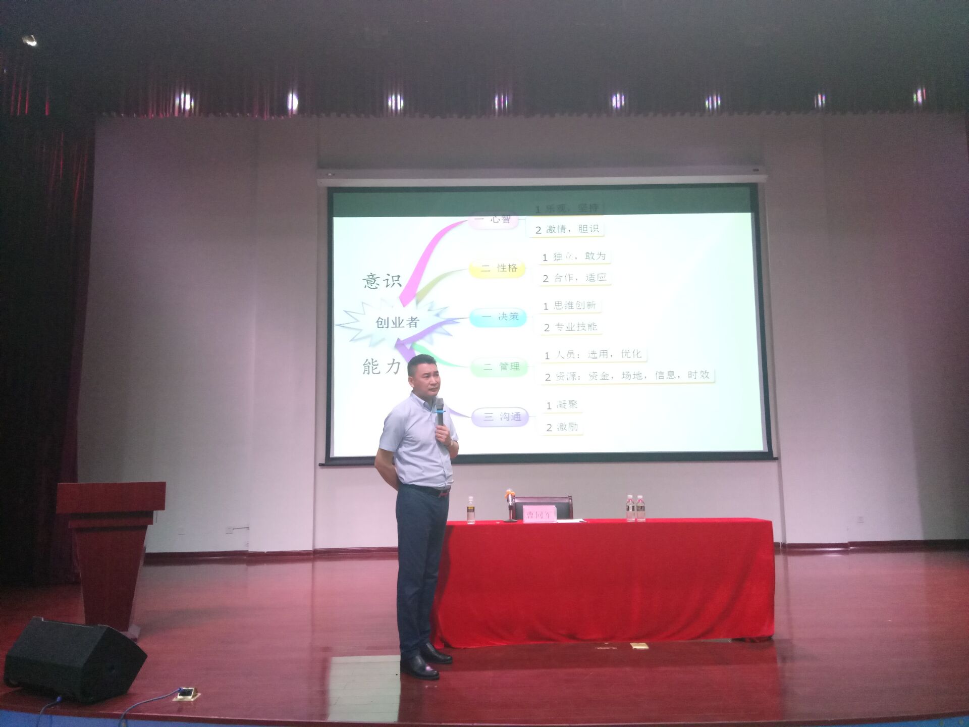 青年之声·“一学一做”文学院“新常态大学生创业之路”讲座