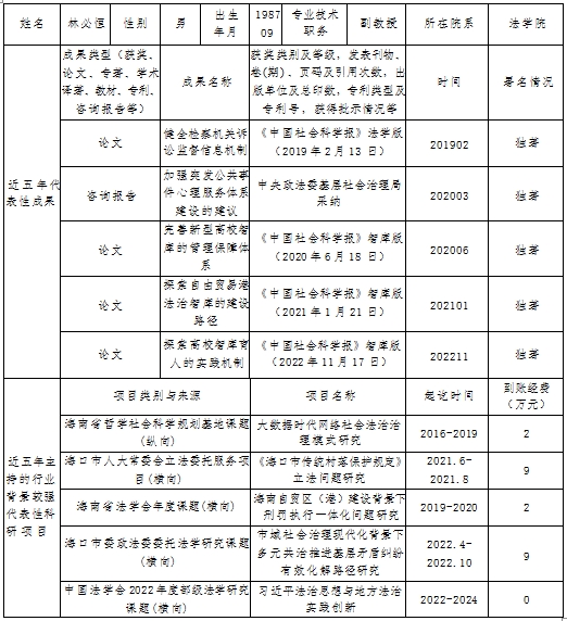 法学院骨干教师近五年代表性成果和科研项目