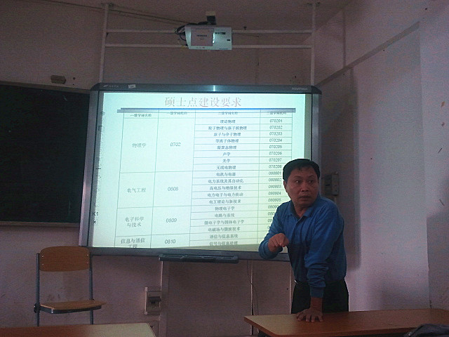 物理与电子工程学院召开2013年度学科建设工作和硕士点建设工作总结汇报会议