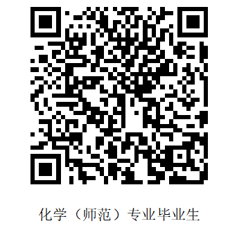 海南师范大学化学（师范）专业毕业生调查通知